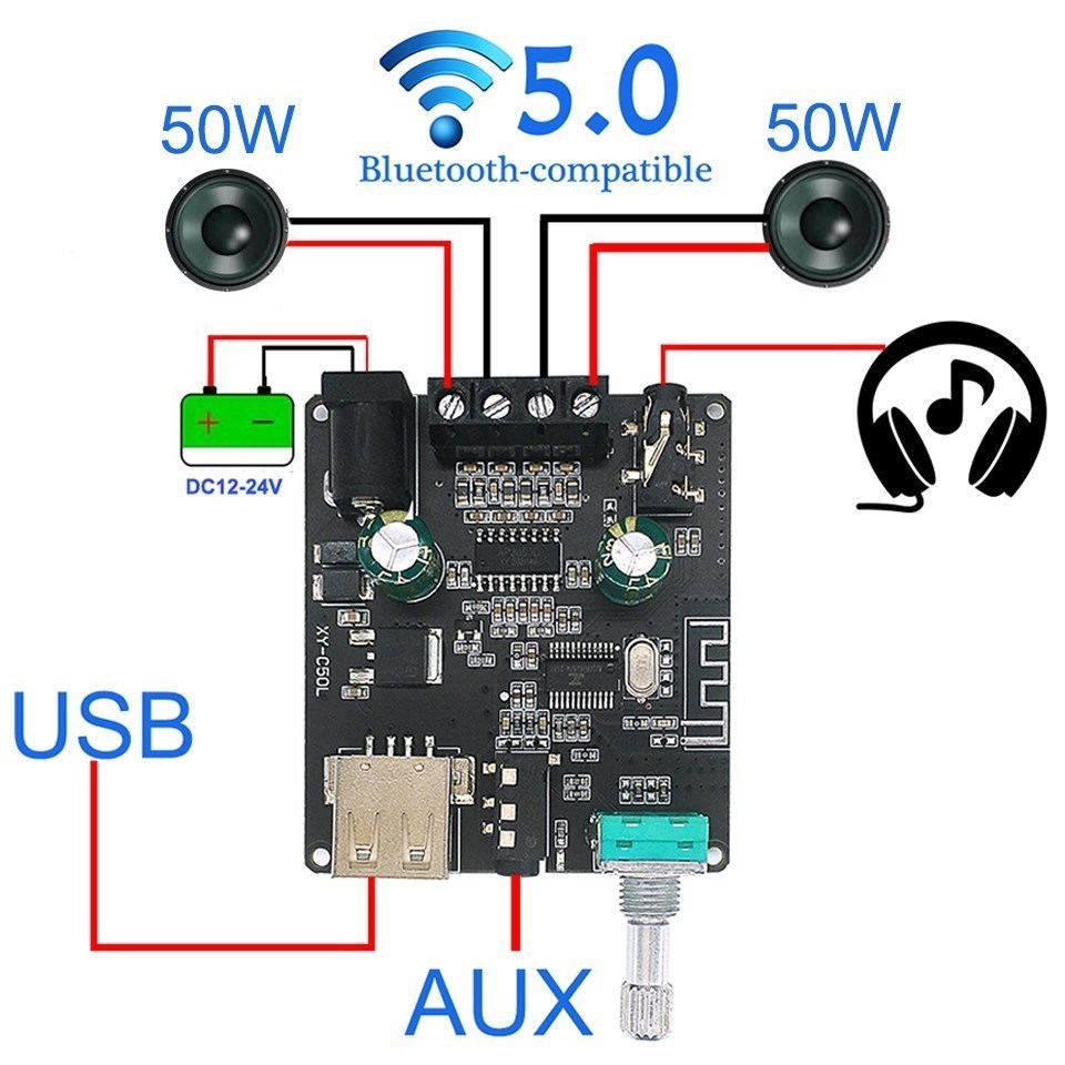Audio Music Player App - 2*50W ForBluetooth 5.0 Amplificatore di potenza