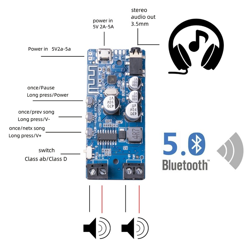 50W * 2 Bluetooth 5.0 amplific - Audio Music Player App recensione e prezzo