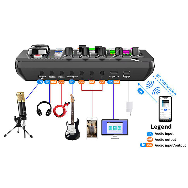 F998 Scheda audio live Sintoni - Audio Music Voice Changer recensione e prezzo