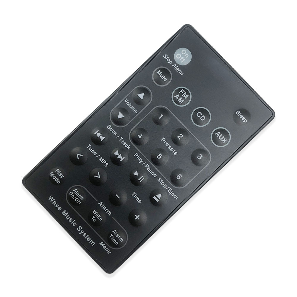 Telecomando per Sistema Musica - Audio Music Wave recensione e prezzo