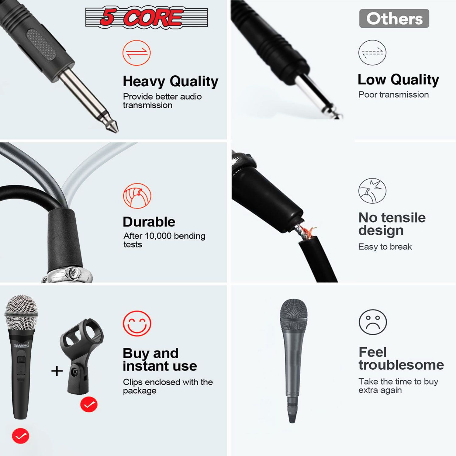 Microfono Dinamico Vocale a 5  - Xlr Microphone Condenser recensione e prezzo