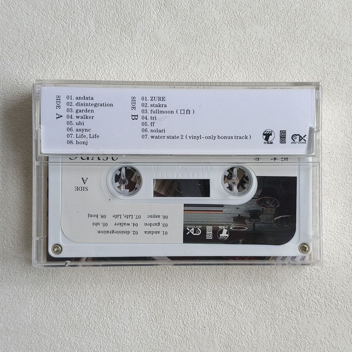 Cassetta Musicale Giapponese P - Audio Music Track recensione e prezzo