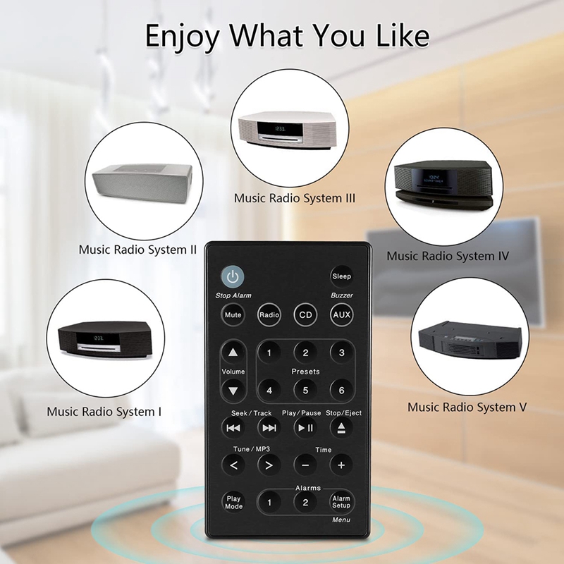 Telecomando per Sistema Audio  - Audio Music Wave recensione e prezzo