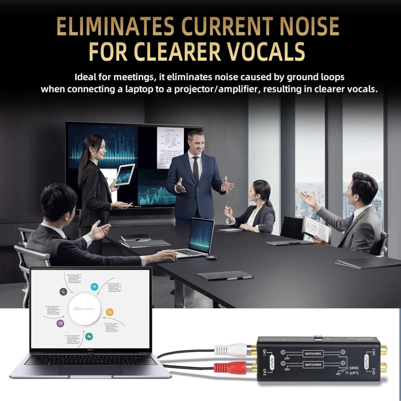 Isolatore di Segnale Audio Pro - Audio Music Isolator recensione e prezzo
