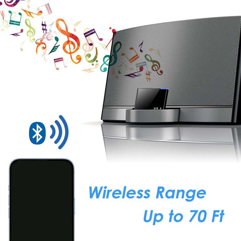 N36R-3X I-WAVE Ricevitore audi - Audio Music Wave recensione e prezzo