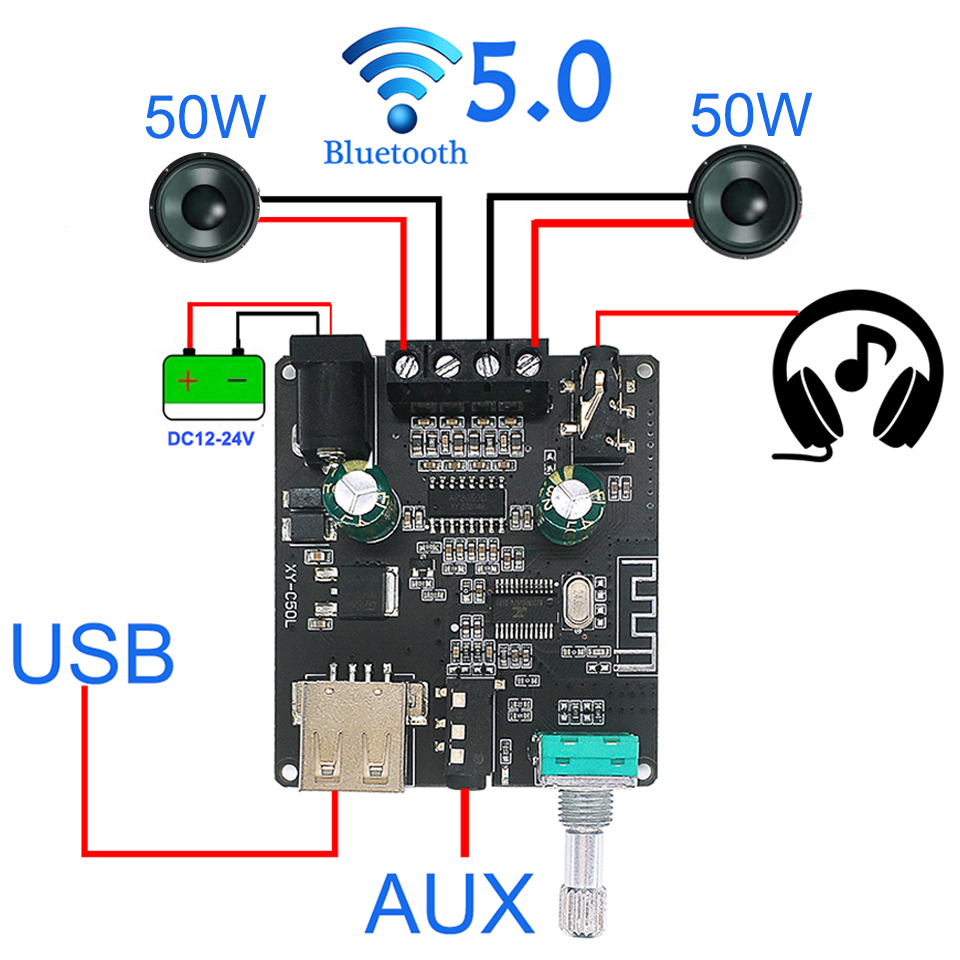 2*50W Bluetooth 5.0 Amplificat - Audio Music Player App recensione e prezzo